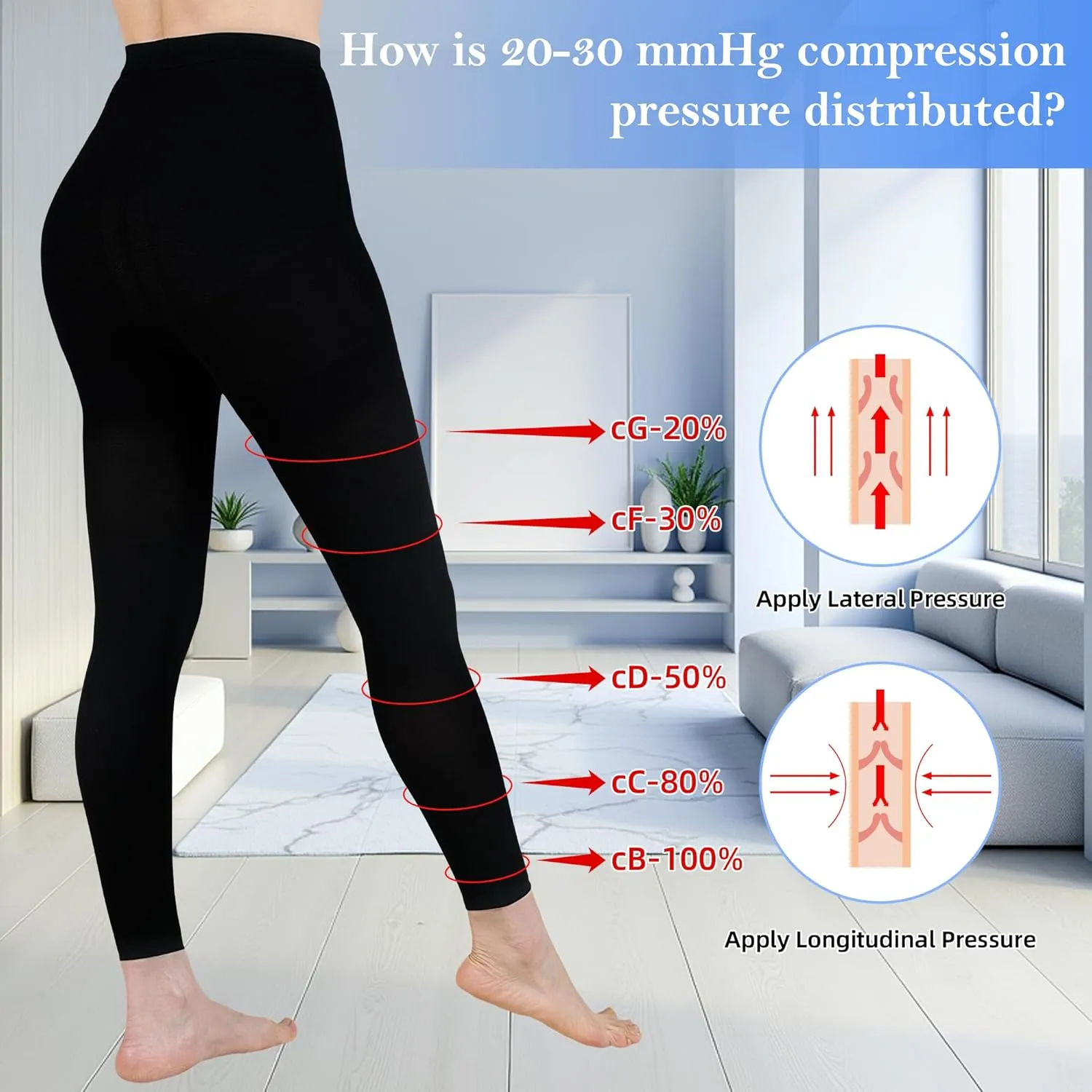 20-30mmHg Medical Compression Pantyhose, Women Compression Stockings & Leggings, Opaque Footless High Waist Opaque Compression Tights for Varicose Veins, Graduated Support Hose for Doctor