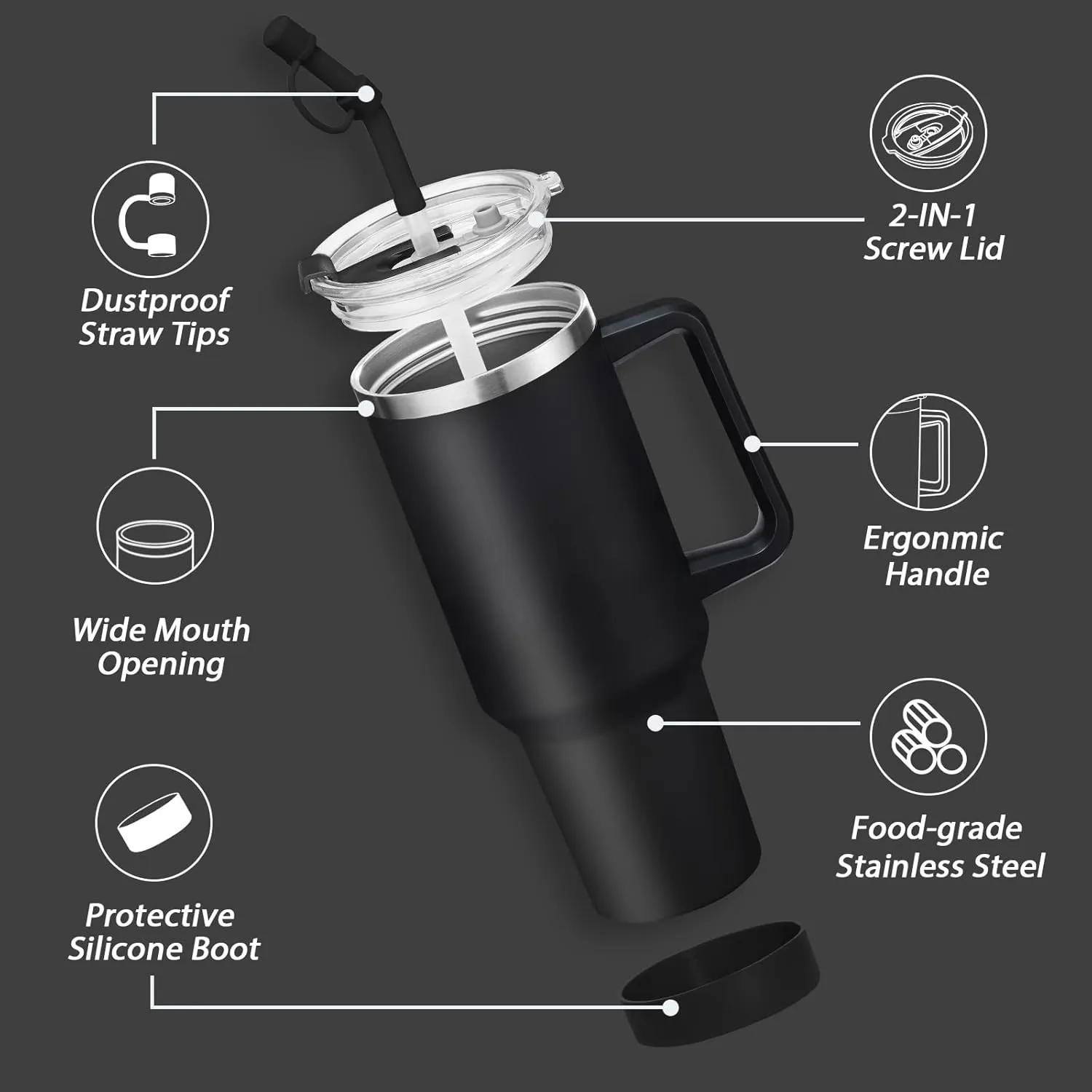 40oz Tumbler with Handle and Straw Lid - Insulated Water Bottle Keep Cold-34H, Stainless Steel Hydro Cup Travel Flask with Dust-proof Cap, Rubber Base, Coffee Mug for Men Women