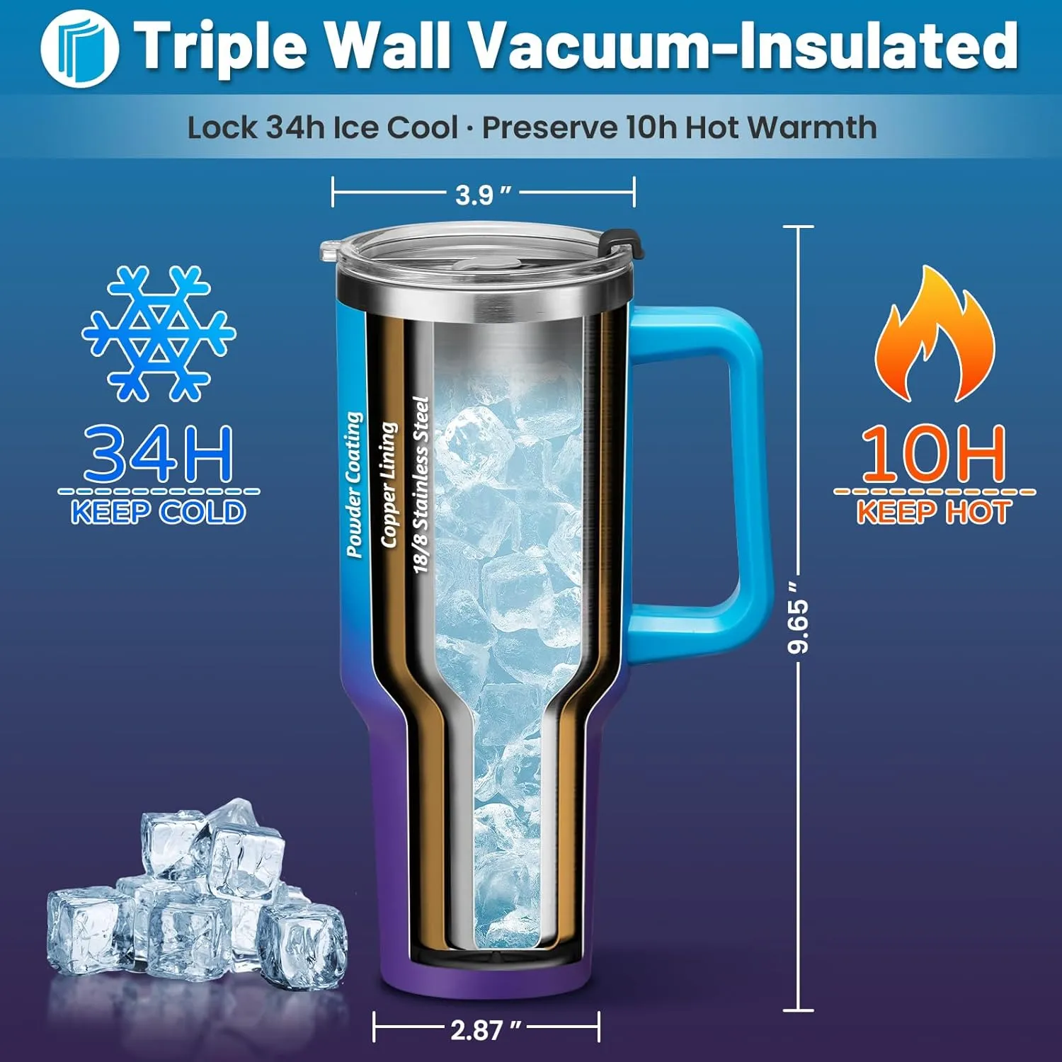 40oz Tumbler with Handle and Straw Lid - Insulated Water Bottle Keep Cold-34H, Stainless Steel Hydro Cup Travel Flask with Dust-proof Cap, Rubber Base, Coffee Mug for Men Women