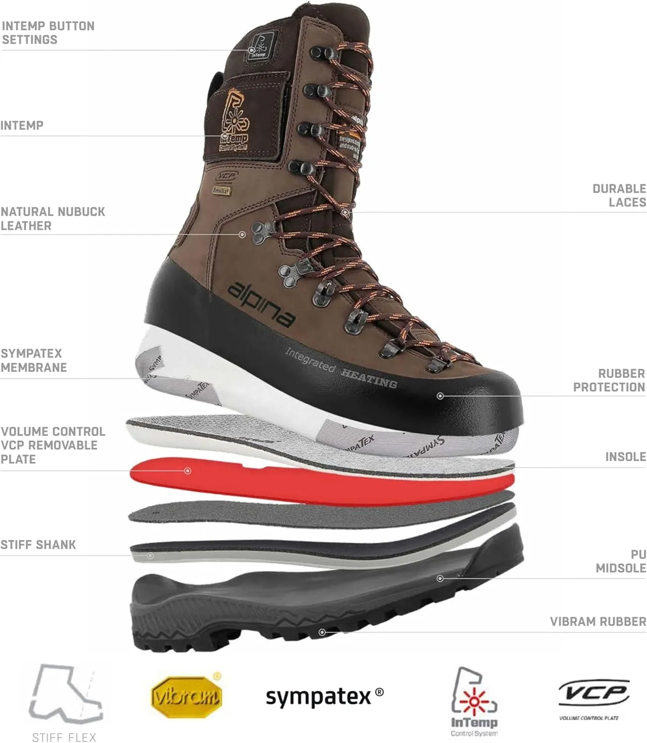 Alpina HUNTER Heated Boots | High Hunting Shoes with Integrated Heating | Leather with Sympatex Breathable Membrane | Vibram | Made in Europe