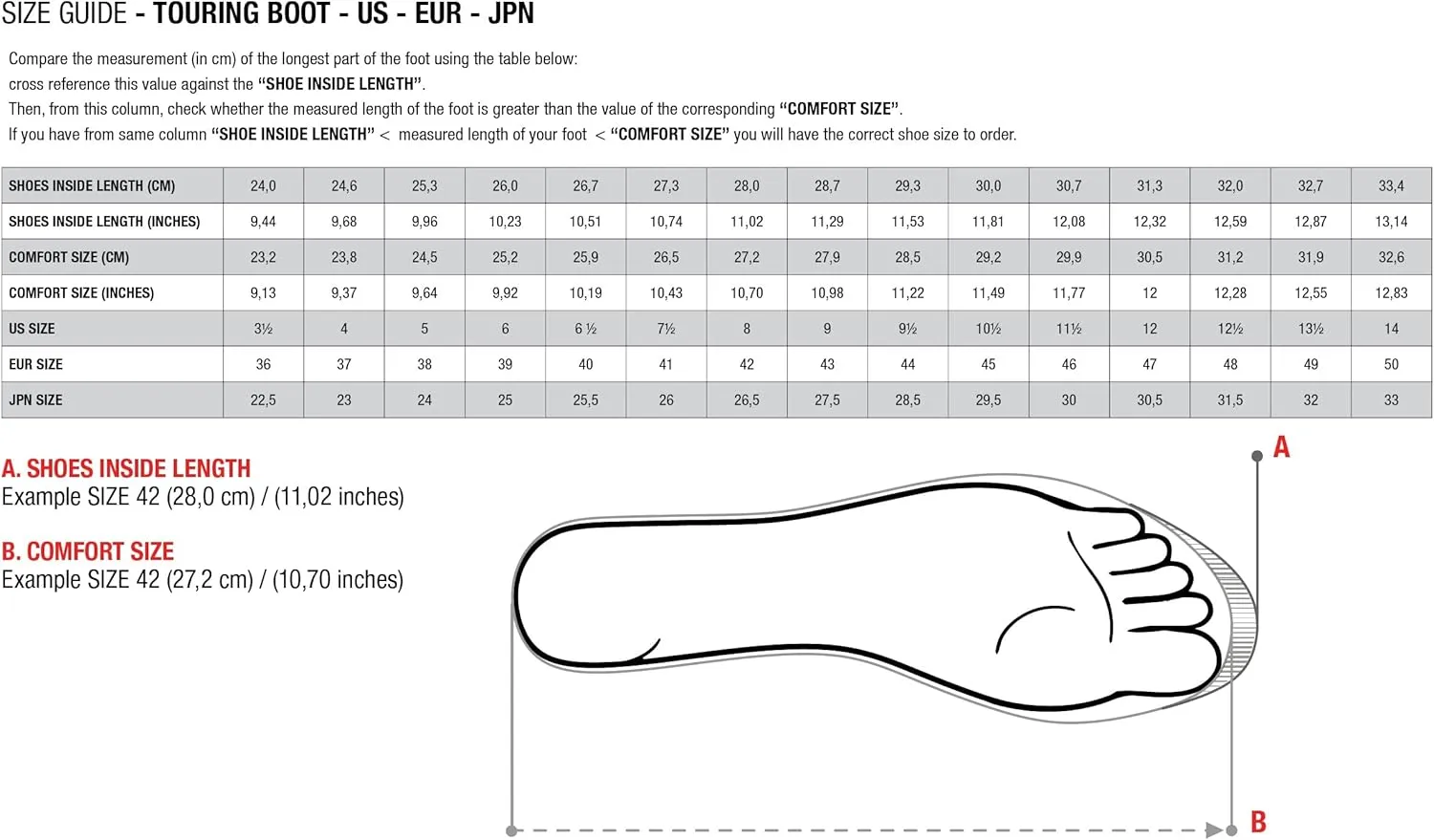 Alpinestars Unisex-Adult Ridge V2 Waterproof Ankle Boot
