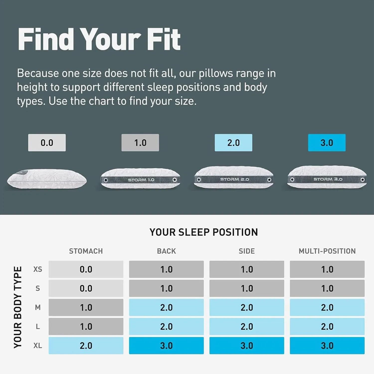 Bedgear Storm Performance Pillow – 0.0 - Cooling Bed Pillow for Hot Sleepers - Medium Firmness Pillow for All Sleep Positions, Washable & Removable Cover - 20" W x 26" L x 4.75" H