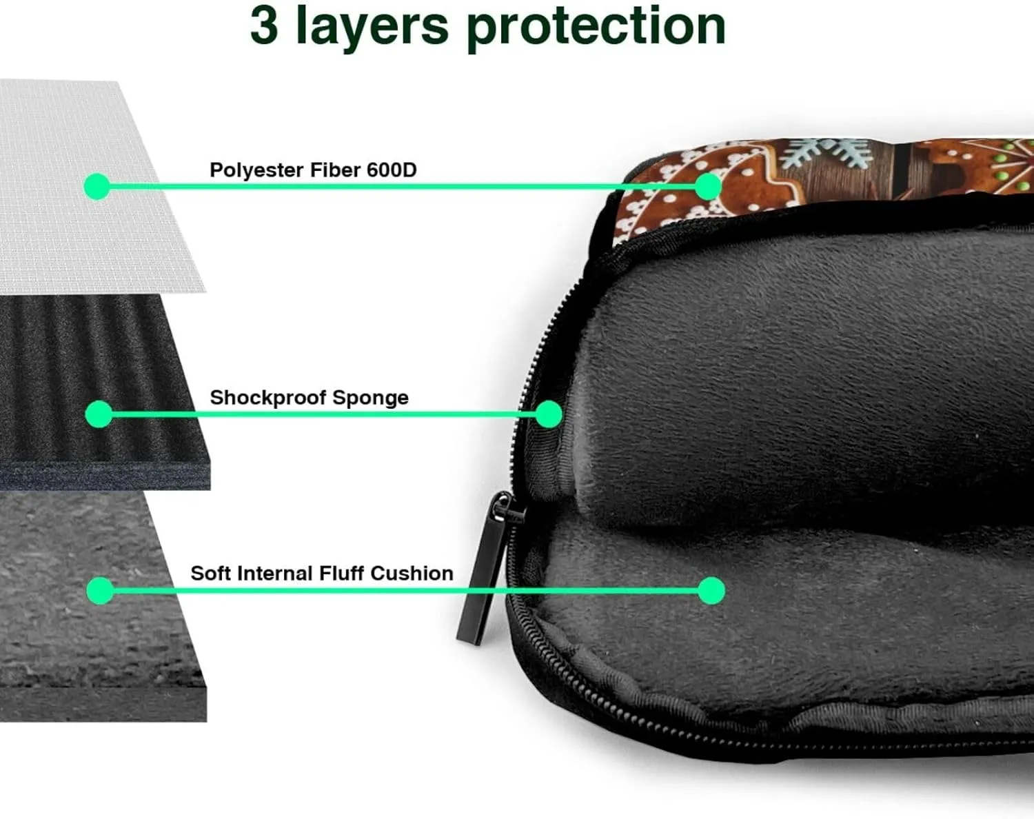 bread cookies Print Laptop Bag Laptop Case Shoulder Laptop Bag with Padded Protection Spacious Pockets