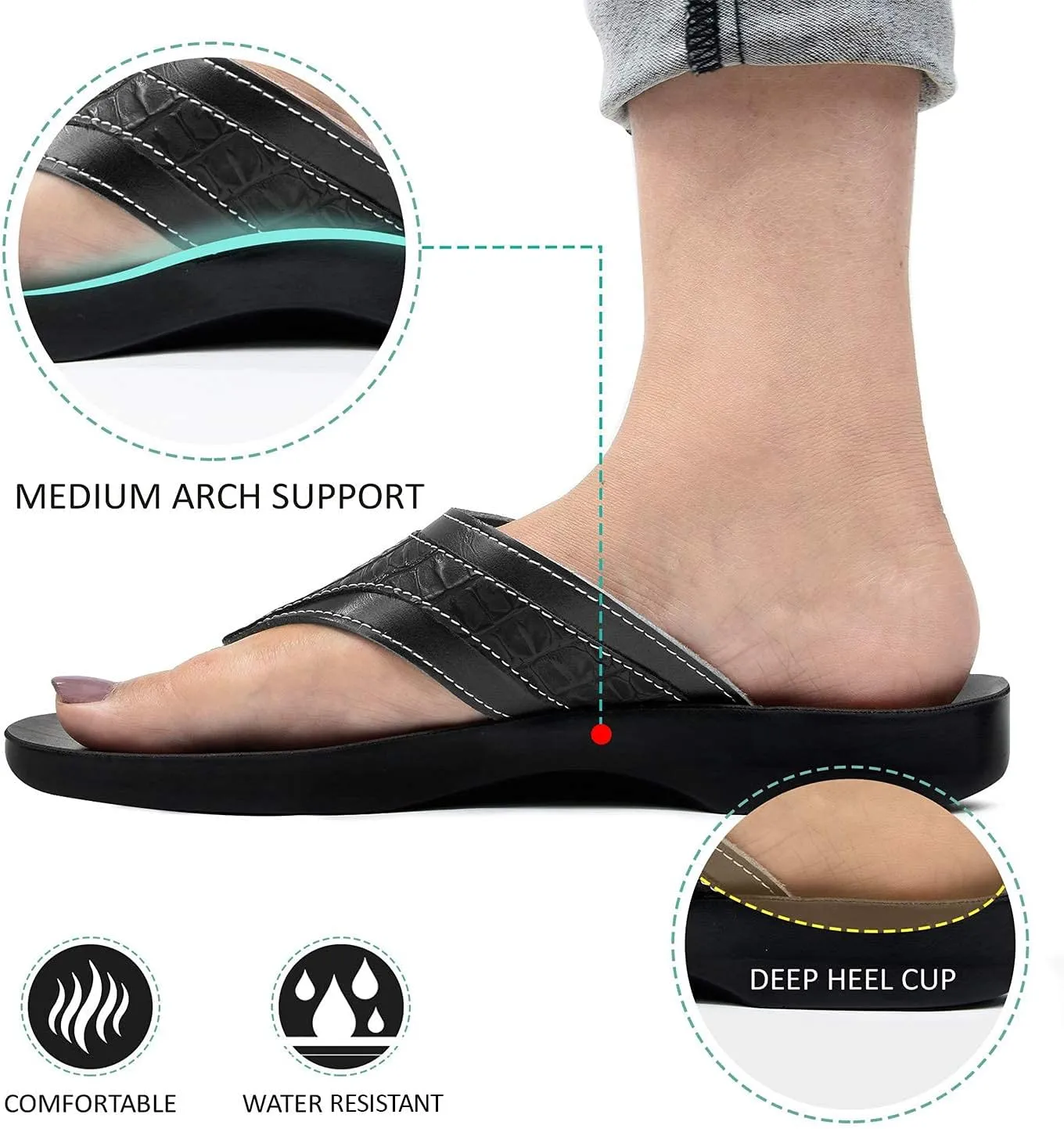 Casual Women’s Comfortable Flip Flops with Arch Support