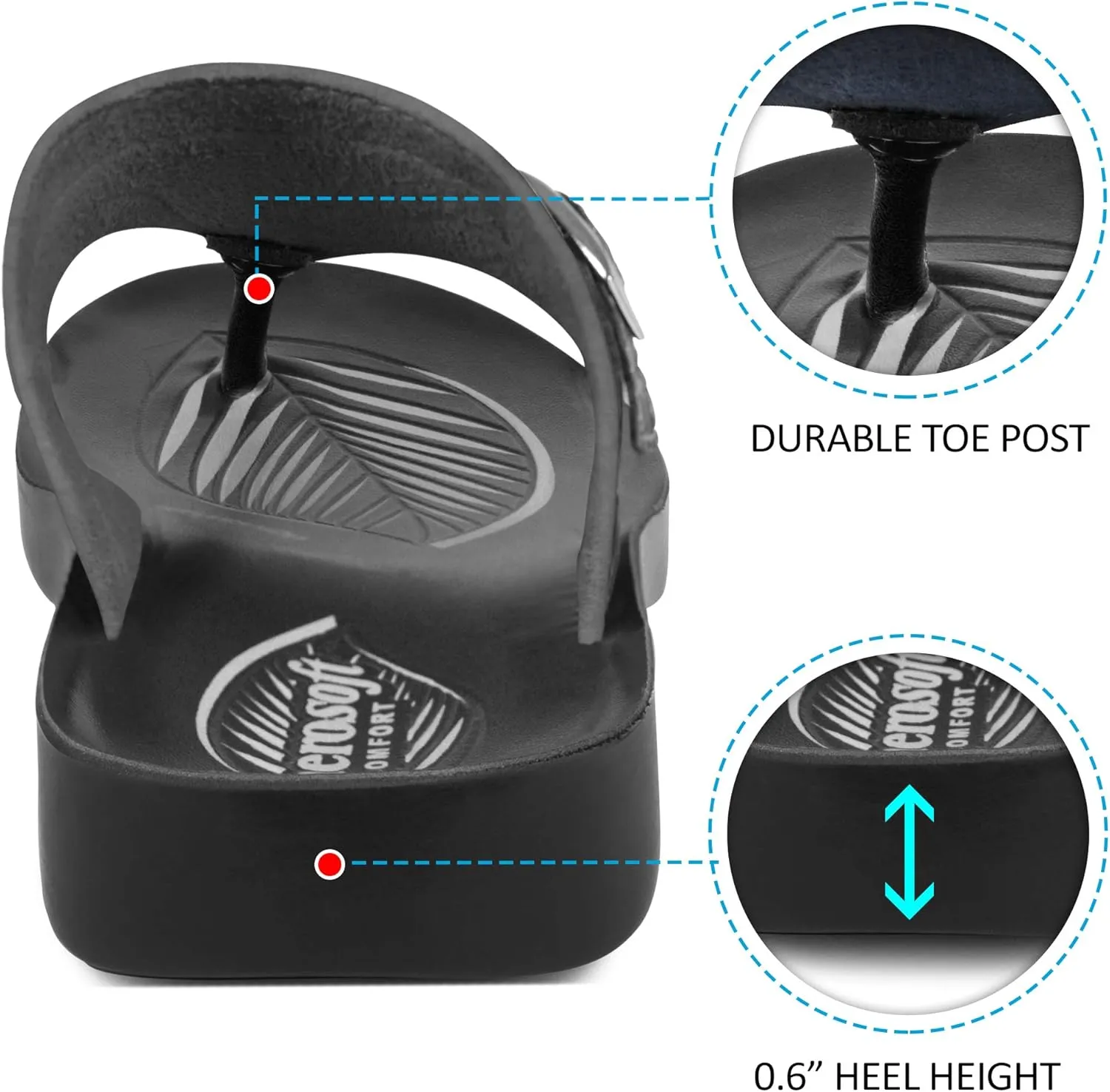 Casual Women’s Comfortable Flip Flops with Arch Support