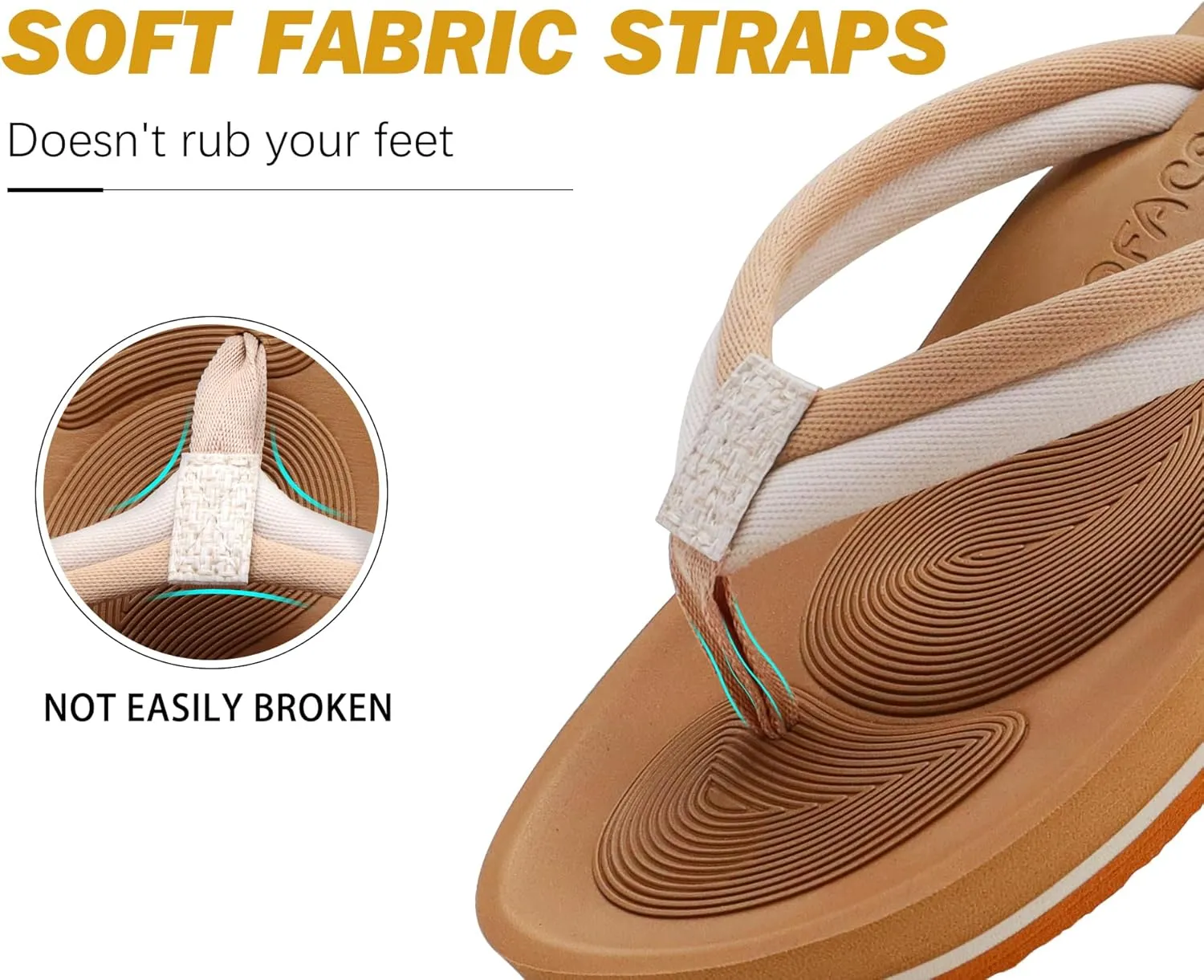COFACE Flip Flops For Women with Arch Support Comfortable Woman Thong-Sandals Yoga Mat Lightweight Orthopedic Womens Flip-Flop