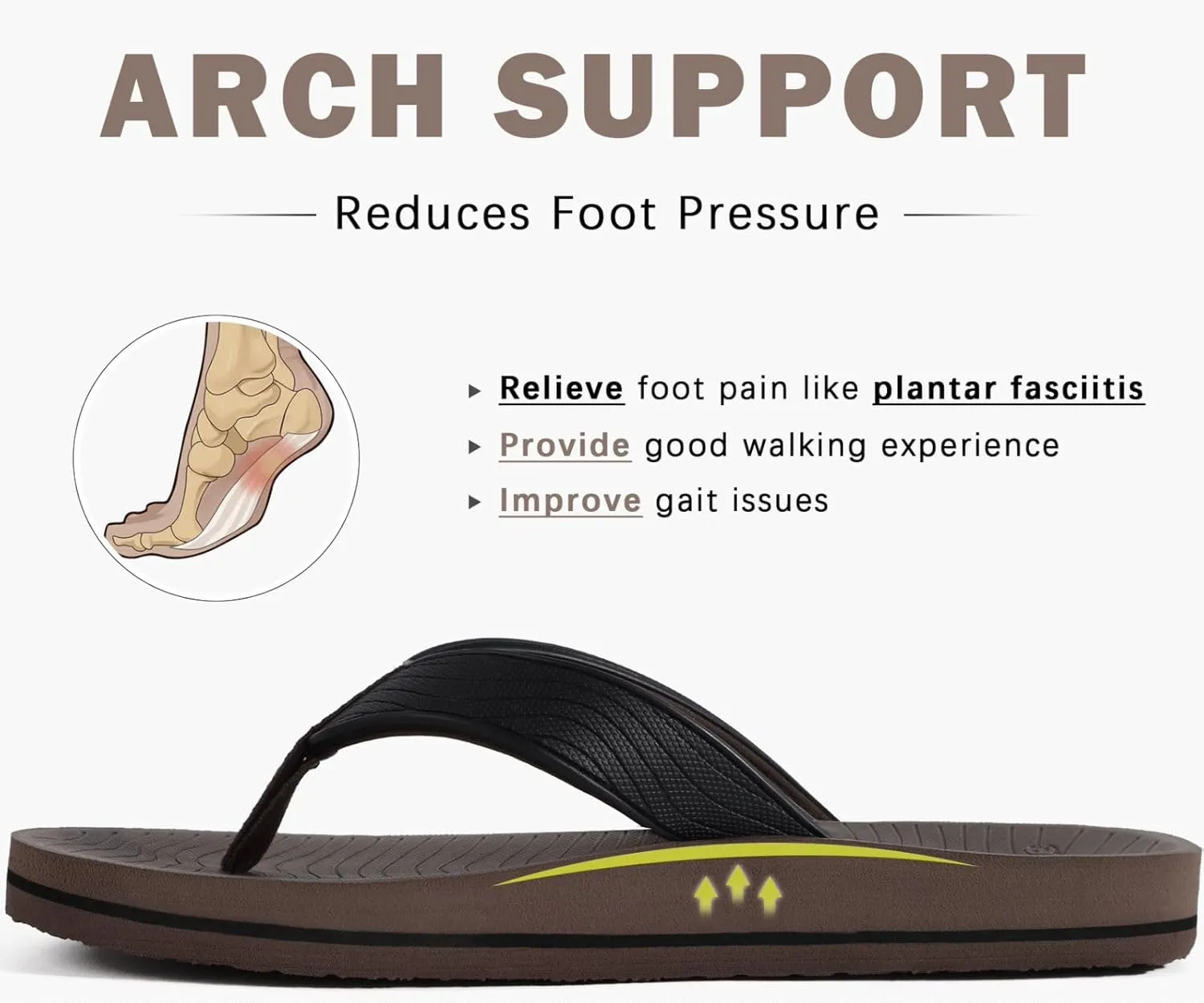 COFACE Men's Flip Flops Comfortable Yoga Mat Cushion Thong Sandals with Arch Support Casual Summer Beach Slides For Man, Size 7~15