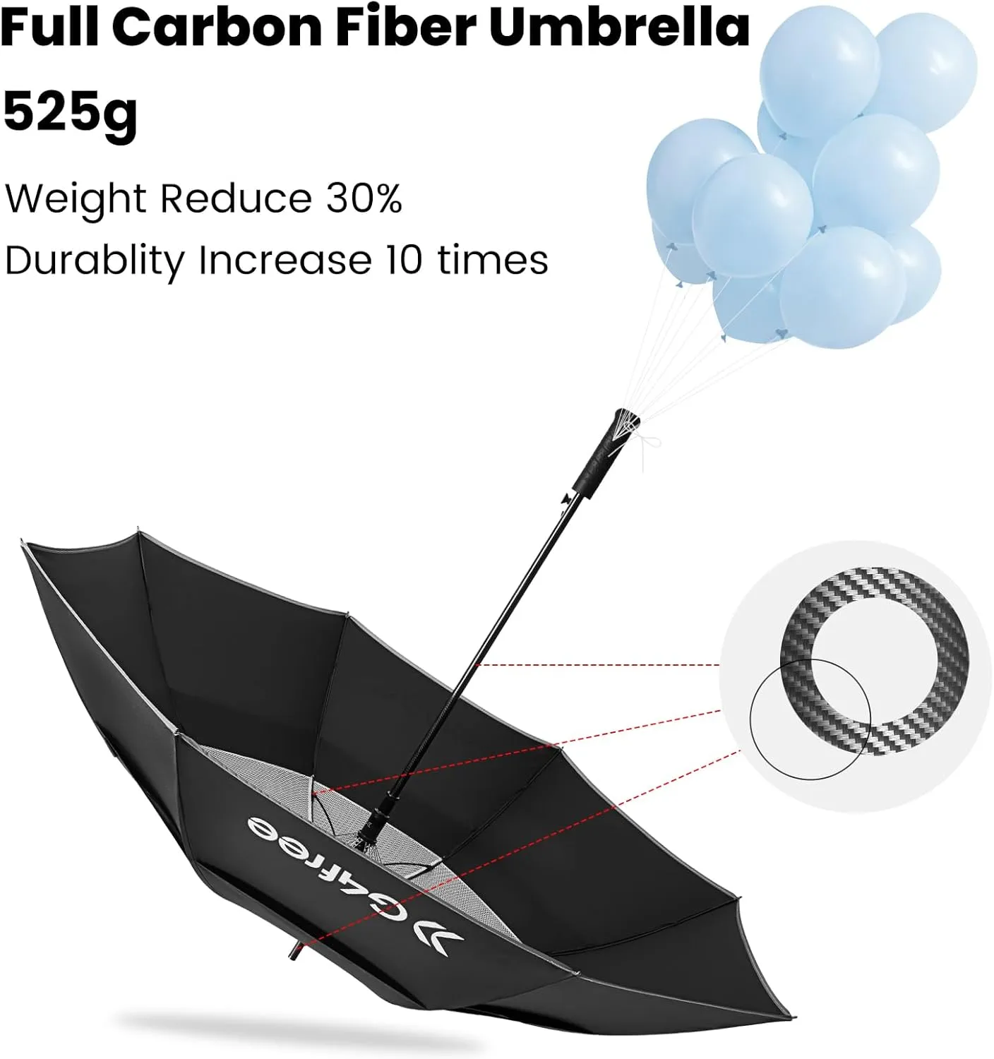 G4Free Strongest Golf Umbrella with Full Carbon Fiber, Well-constructed & Super Lightweight & Windproof Double Vented Mesh Canopy Large Oversized Stick Umbrellas for Rain Sun, Automatic Open