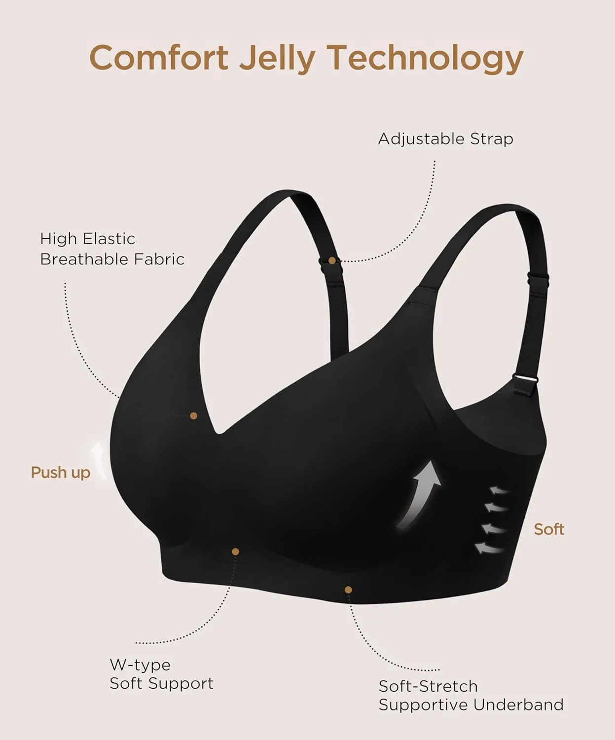 habibee Bra for Women No Underwire Comfort Seamless Bras Push Up Wireless Bras Full Coverage Bralettes, Bra Extender