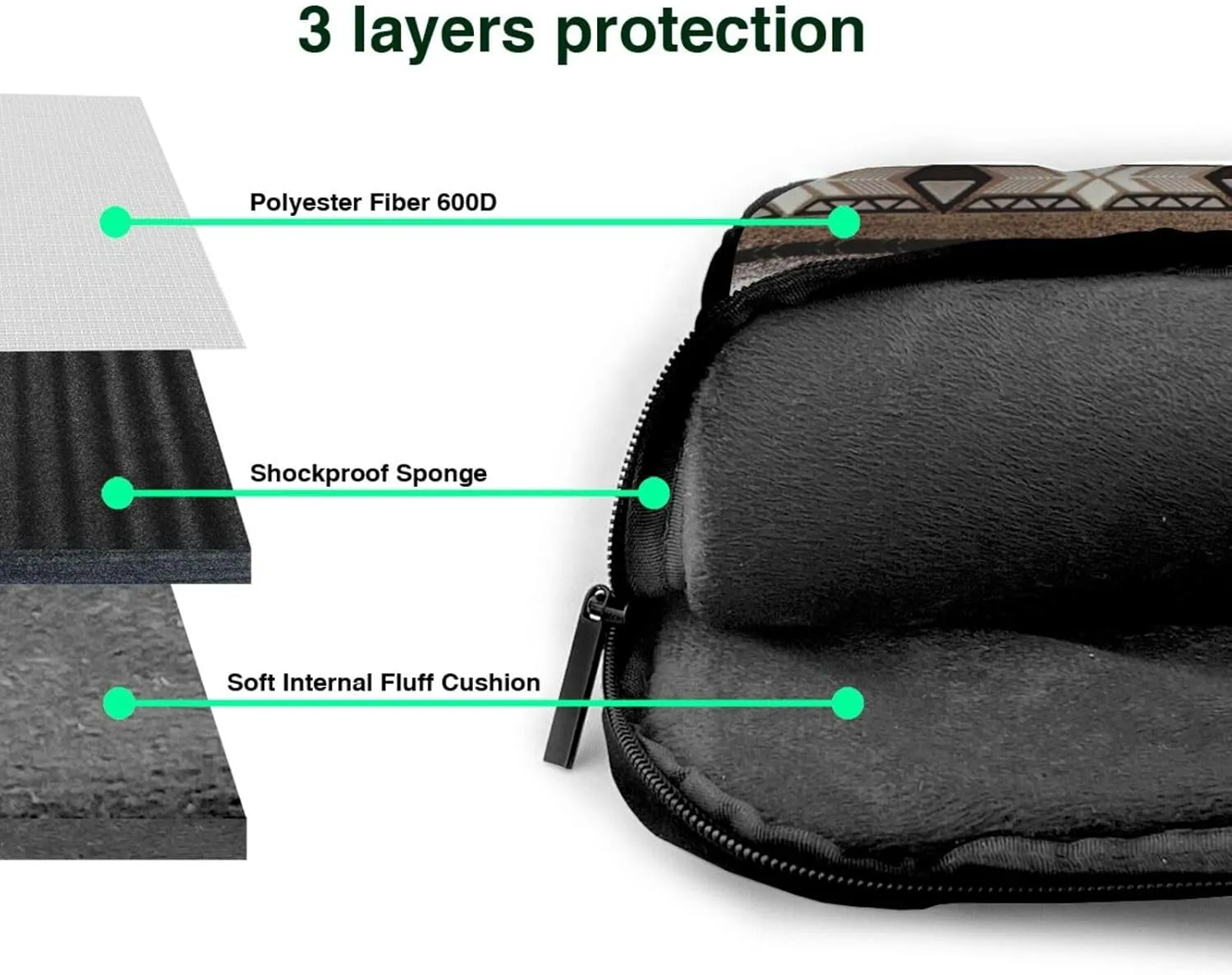 Native American Print Laptop Bag Laptop Case Shoulder Laptop Bag with Padded Protection Spacious Pockets