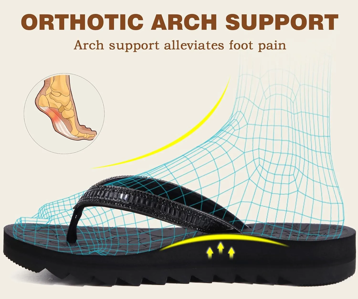 ONCAI Flip Flops for Women, Beach Thong Sandals Womens with Arch Support, Dressy Rhinestone Comfortable Yoga Mat and Non Slip Rubber Soles for Summer US Size 5-11