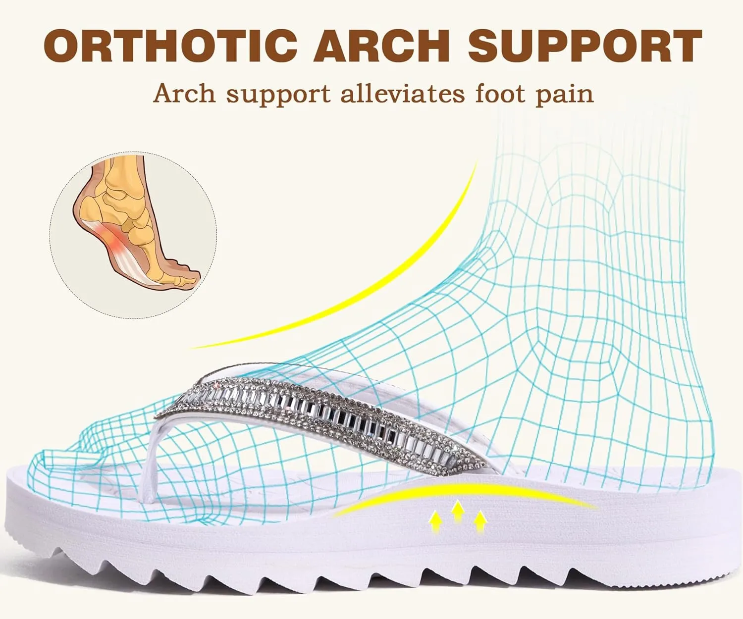 ONCAI Flip Flops for Women, Beach Thong Sandals Womens with Arch Support, Dressy Rhinestone Comfortable Yoga Mat and Non Slip Rubber Soles for Summer US Size 5-11