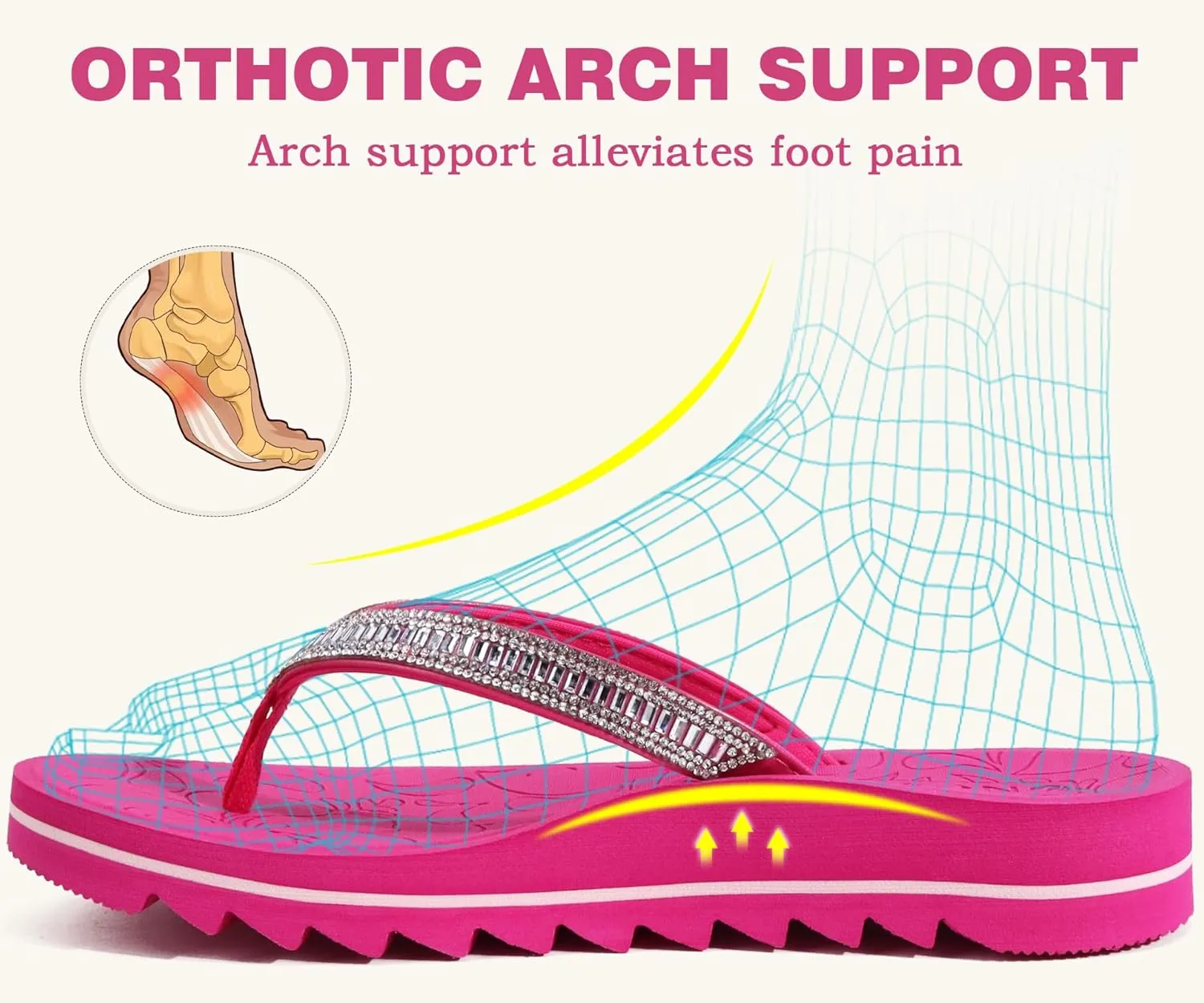 ONCAI Flip Flops for Women, Beach Thong Sandals Womens with Arch Support, Dressy Rhinestone Comfortable Yoga Mat and Non Slip Rubber Soles for Summer US Size 5-11