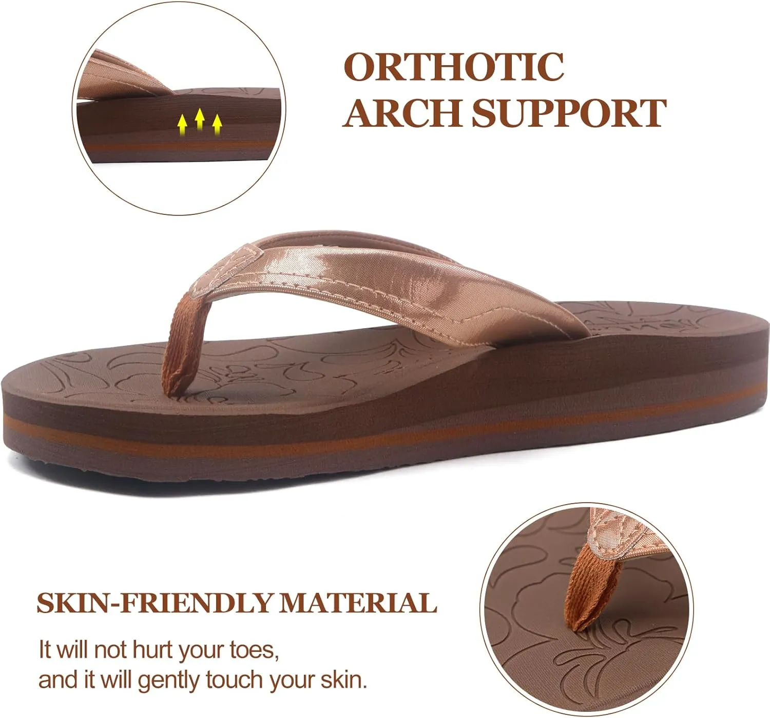 ONCAI Women's Flip Flops Comfortable Summer Beach Thong Sandals for Women with Cushion Walking Arch Support Yoga Mat Indoor Outdoor Soles