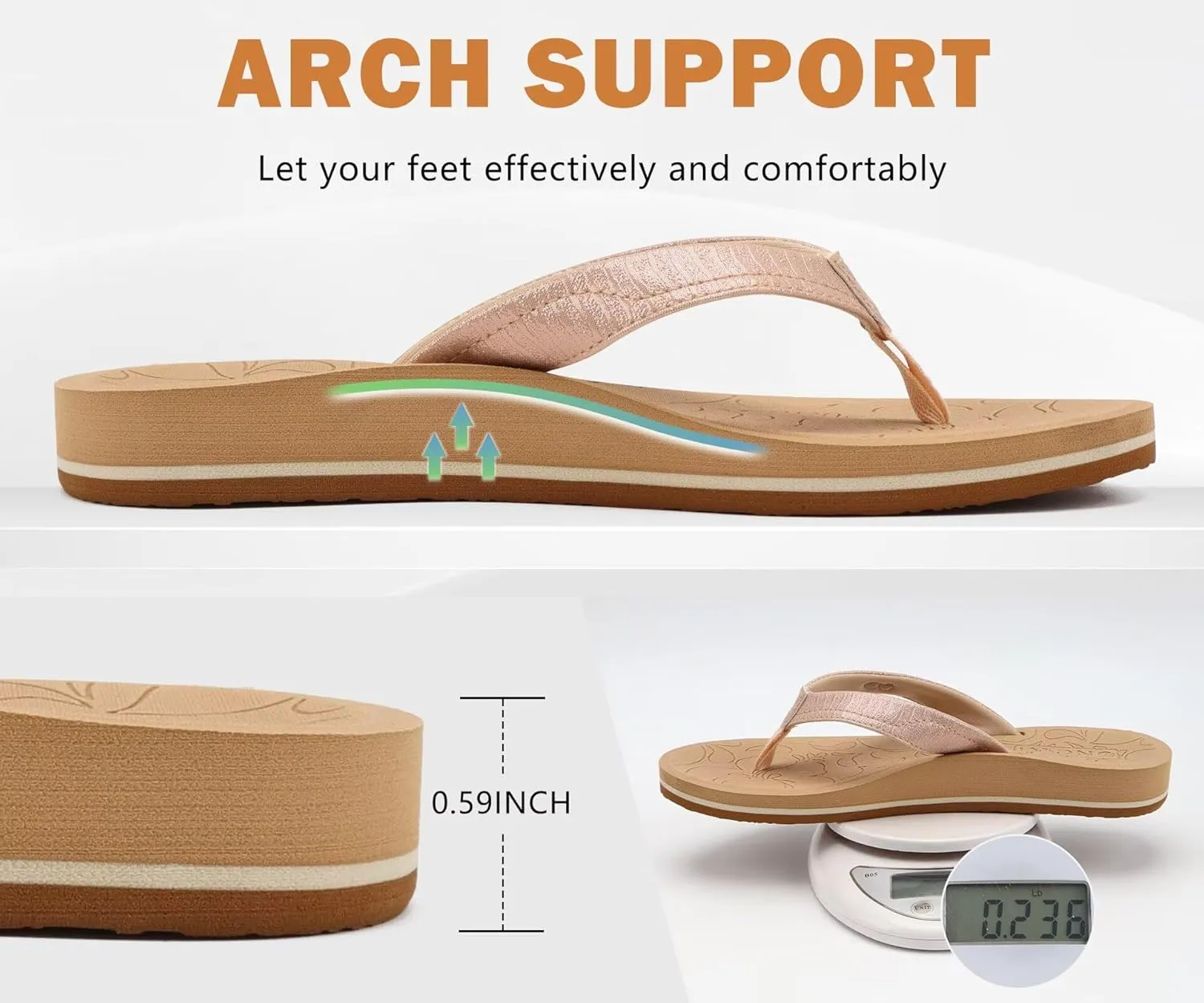 ONCAI Women's Flip Flops Comfortable Summer Beach Thong Sandals for Women with Cushion Walking Arch Support Yoga Mat Indoor Outdoor Soles