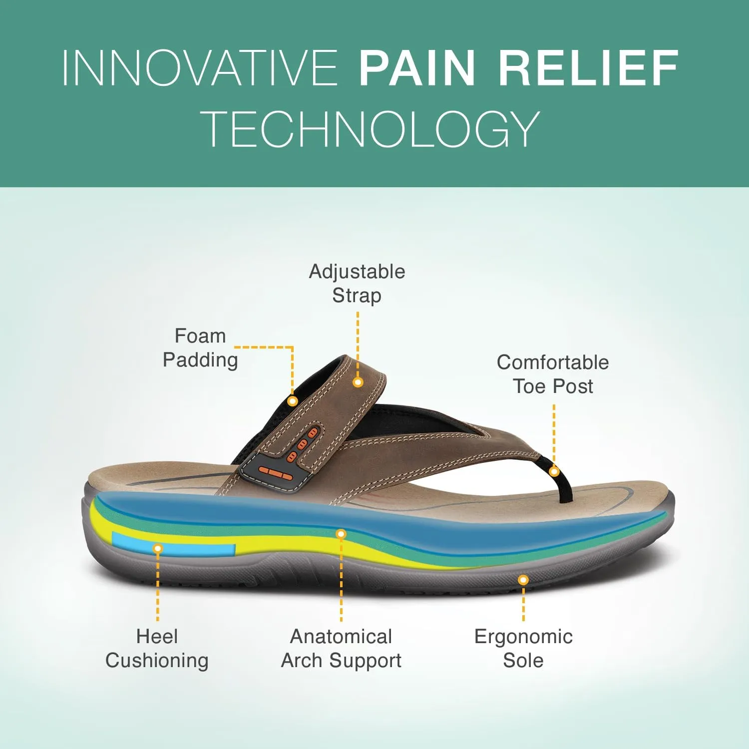 Orthofeet Men's Orthopedic Leather Eldorado Flip-Flop Sandals