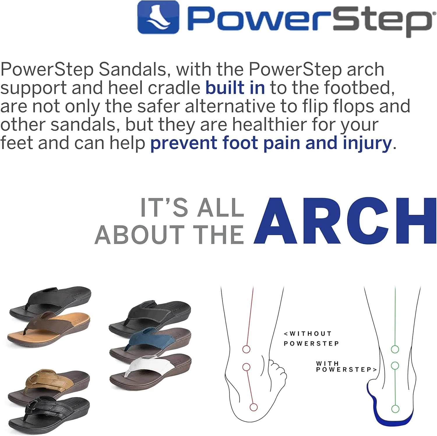 PowerStep Men's Arch Support Orthotic Flip Flop Sandals with Shock Absorbing Sole, Lightweight Non-Slip Tread, Black, 11