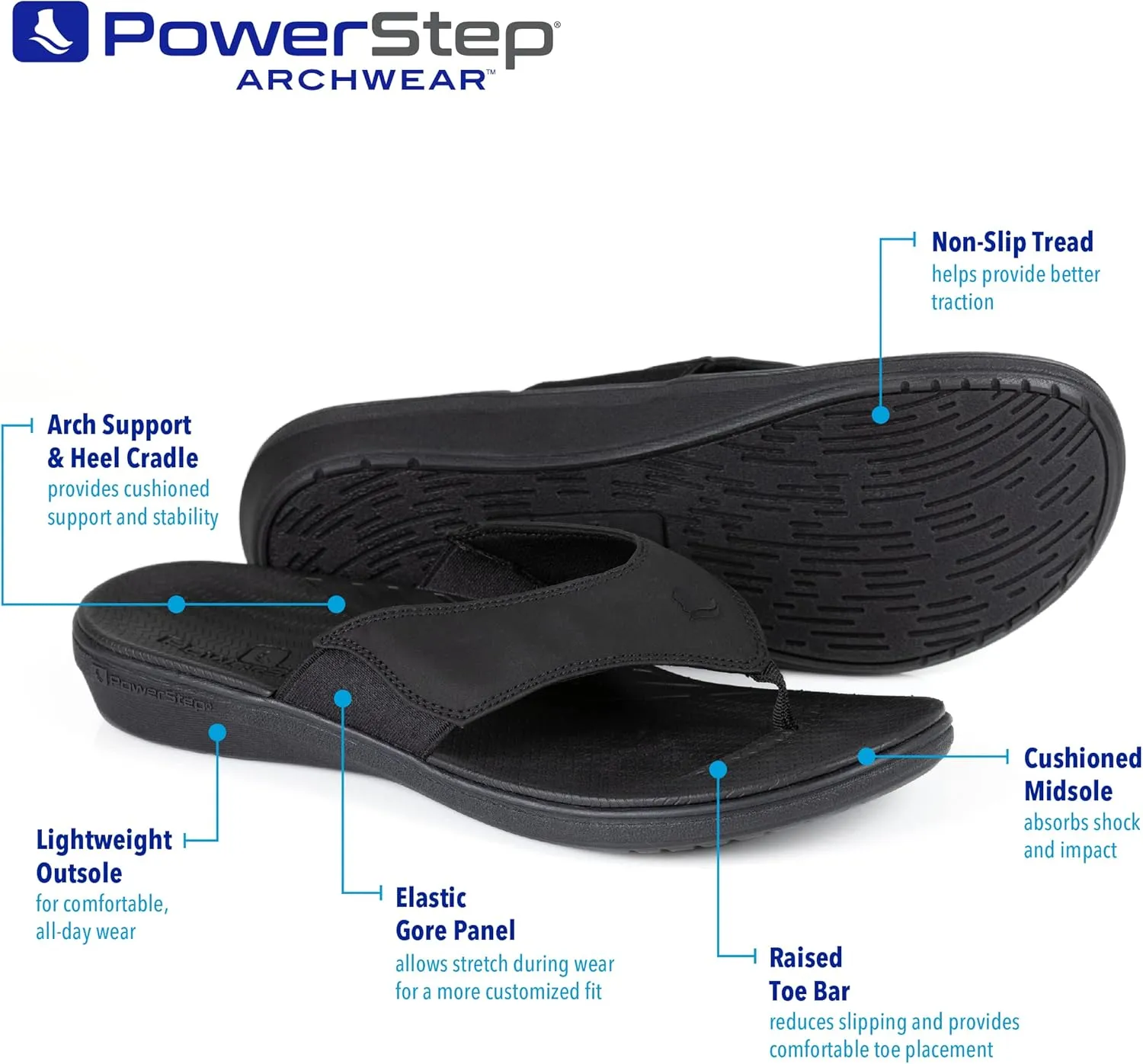 PowerStep Men's Arch Support Orthotic Flip Flop Sandals with Shock Absorbing Sole, Lightweight Non-Slip Tread, Black, 11