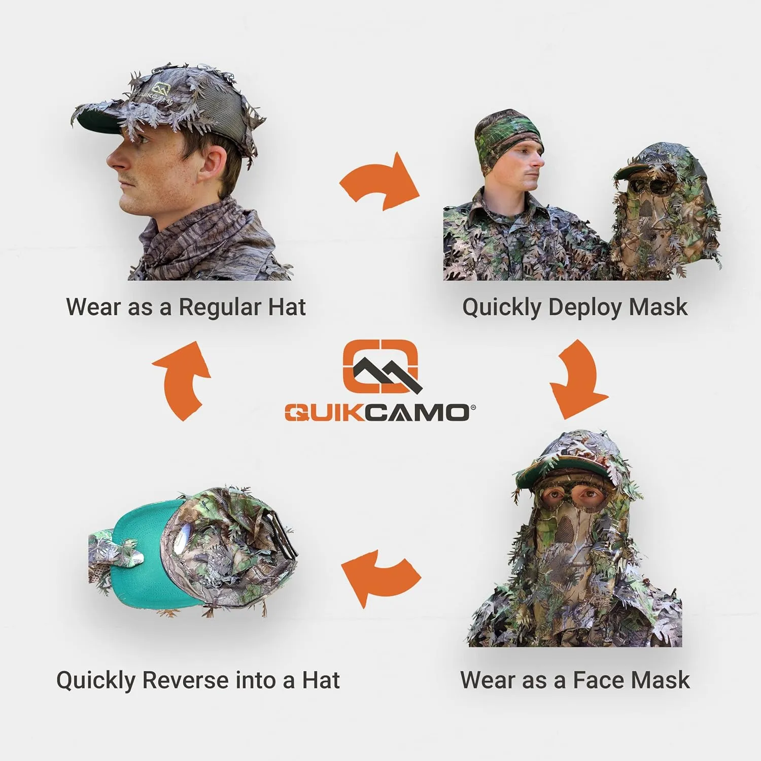 QuikCamo Lightweight 3D Leafy Camo Face Mask & Hat for Hunting, OSFM Adjustable Camouflage Hat, Mossy Oak & Realtree